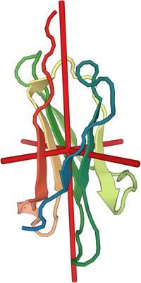 Rediscovering Beta-2 Microglobulin As a Biomarker across the Spectrum of Kidney Diseases